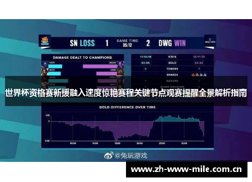 世界杯资格赛新援融入速度惊艳赛程关键节点观赛提醒全景解析指南 世界杯资格赛新援融入速度惊艳赛程关键节点观赛提醒全景解析指南