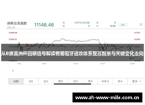 从B席美洲杯回暖信号解读看葡萄牙进攻体系复苏前景与关键变化走向 从B席美洲杯回暖信号解读看葡萄牙进攻体系复苏前景与关键变化走向